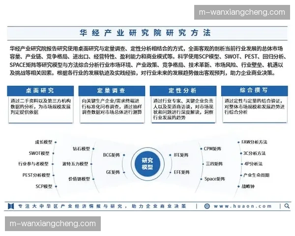 行业技术方正在演进阶段共推标准，助力中小型机构跨过信号协作壁垒