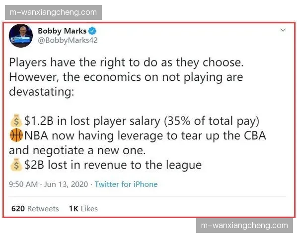 自由球员市场分析：新劳资协议下各队薪资空间与阵容构建策略网页